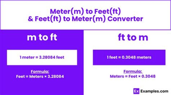 350 Meters To Feet Converter