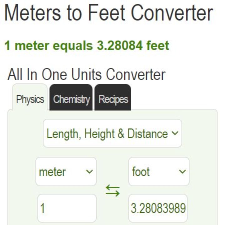 88 Meters To Feet Converter