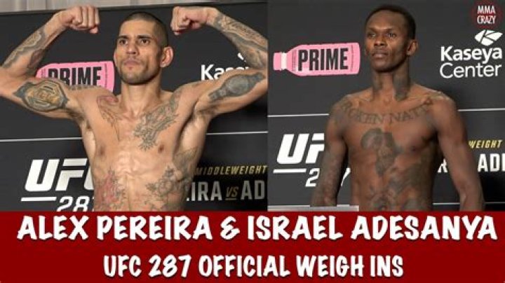 Unveiling Alex Pereira's Towering Height: Unlocking Insights And Advantages