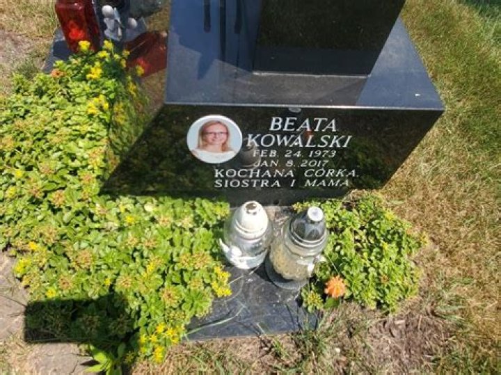 Unveiling The Life And Impact Of Beata Kowalski: A Wikipedia Exploration