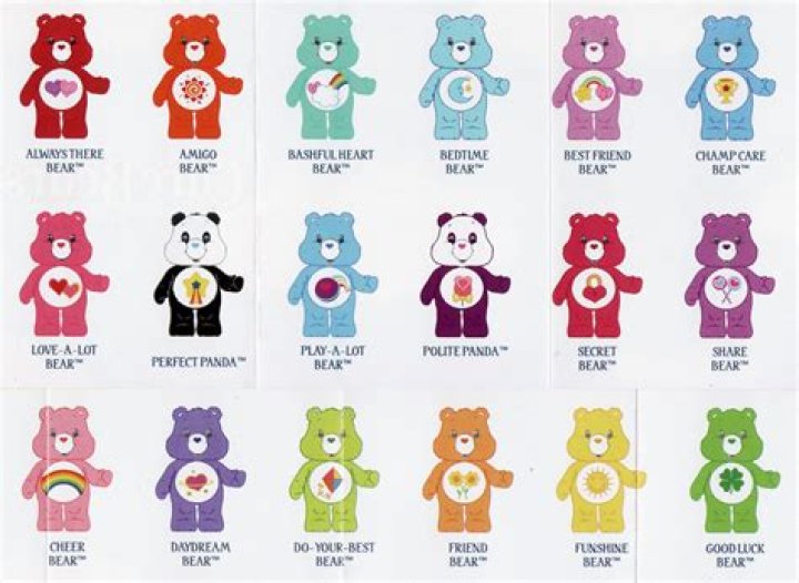Care Bears Names With Pictures