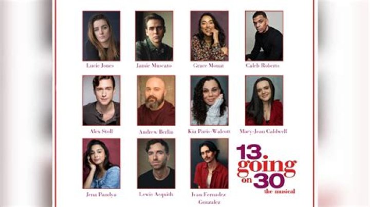 Ultimate Guide To The Cast Of 