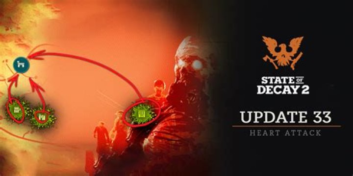 Chip Gaines Heart Attack: Latest News And Updates