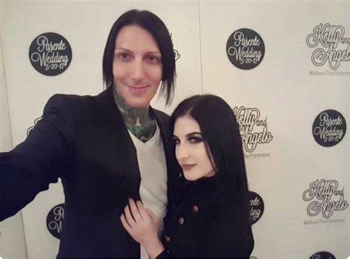Unveiling The Enigmatic World Of Chris Motionless's Wife