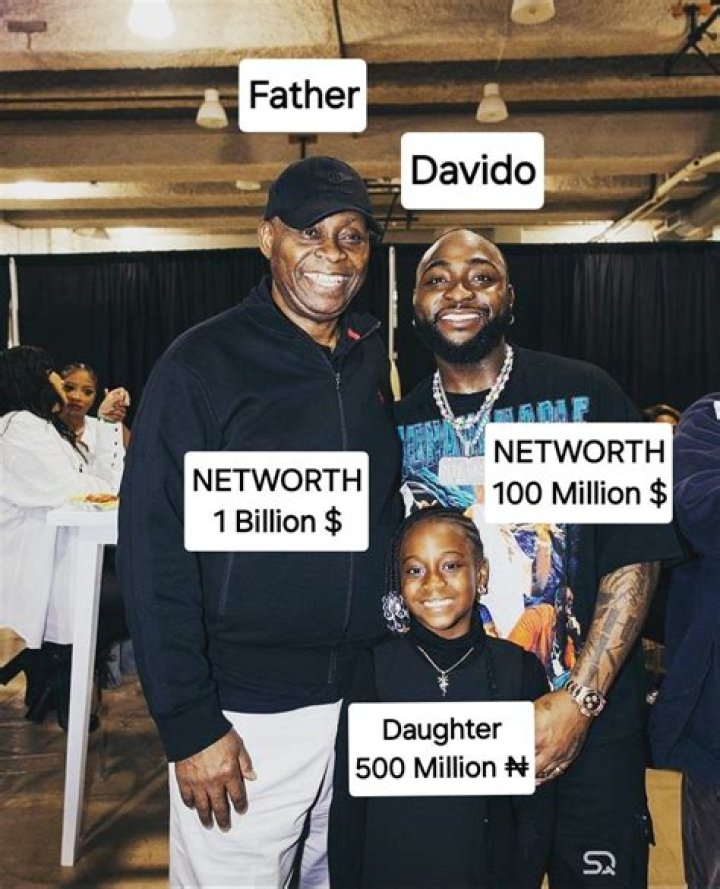 Davido's Net Worth: A Fortune To Marvel At
