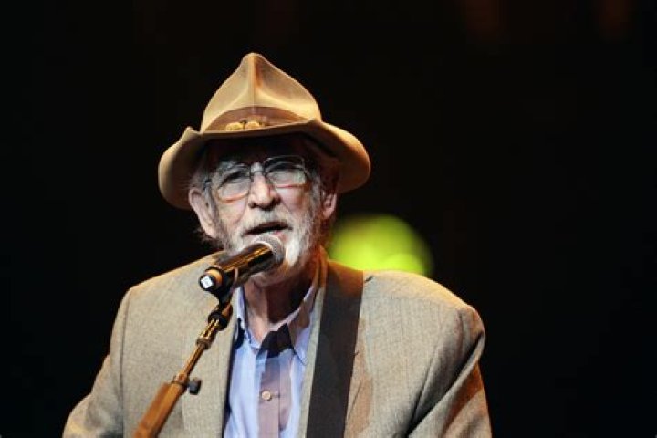 Exploring The Life And Legacy Of Don Williams
