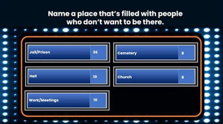 Family Feud Questions And Answers