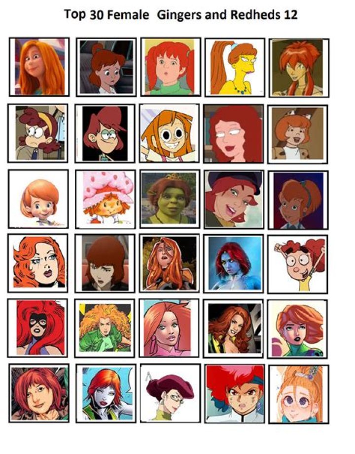 Female Ginger Characters