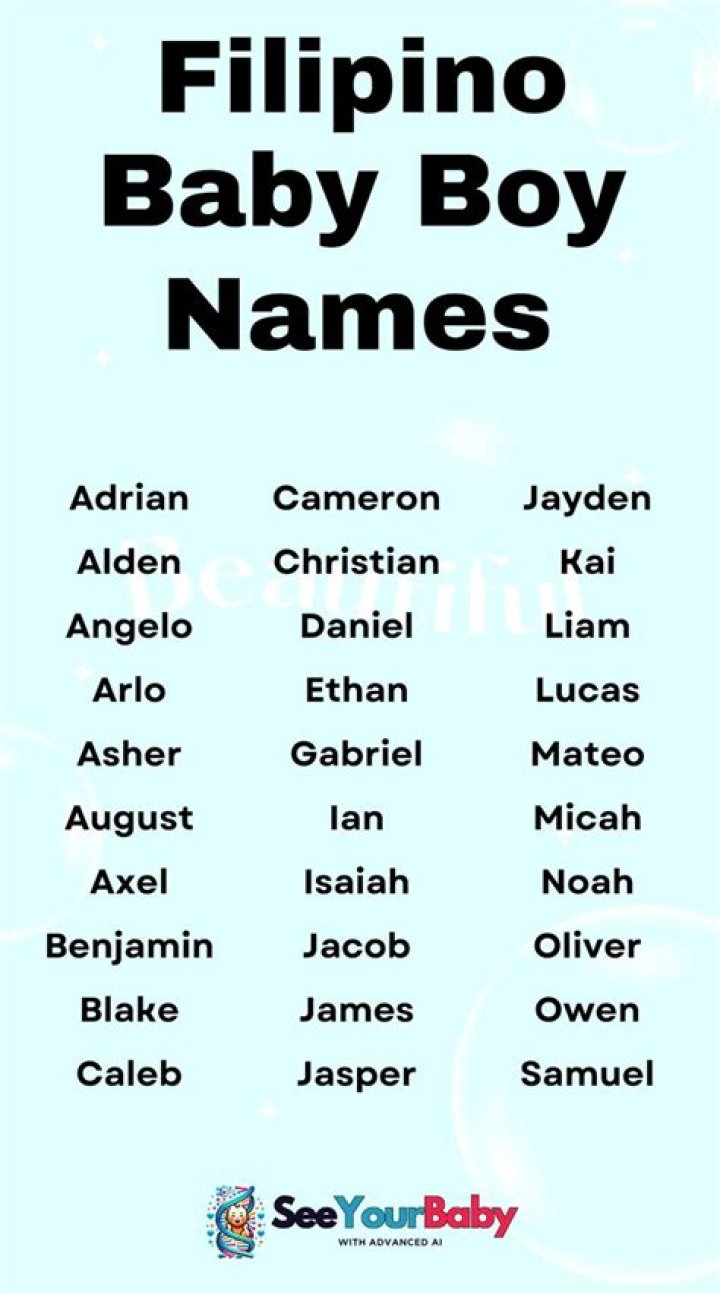 Most Popular Filipino Male Names And Their Meanings
