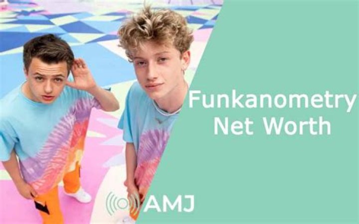 Unveiling The Enigma: Funkanometry's Net Worth Revealed
