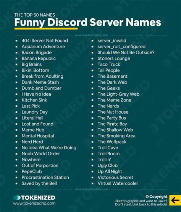 Hilarious Discord Server Names For A Giggle-Fest