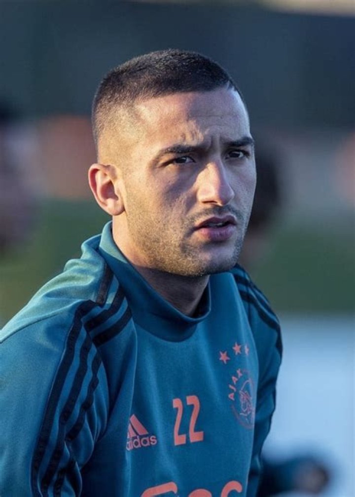 Unlocking The Secrets Of Hakim Ziyech's Age: Insights And Discoveries