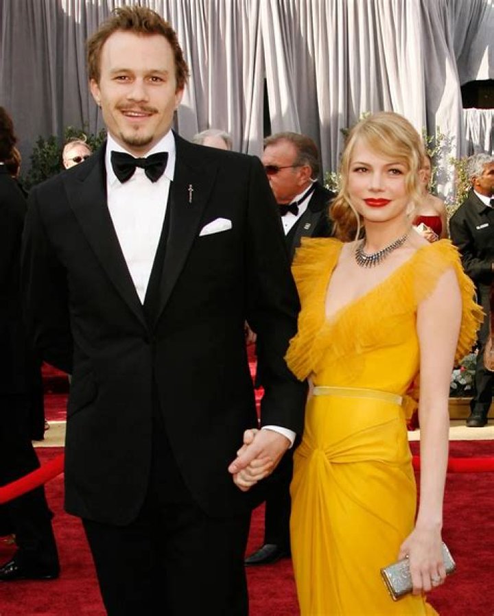 Unraveling The Intriguing Heath Ledger Dating History