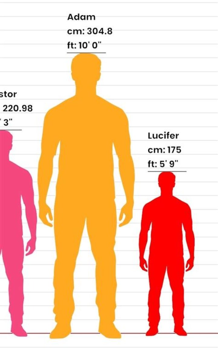 Uncovering The Height Of Adam Silver: How Tall Is He In Feet?