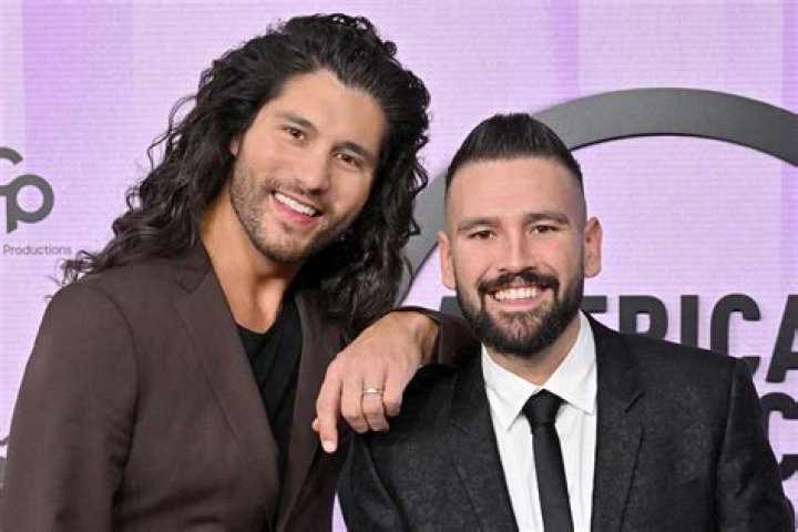 Unveiling The Heights Of Dan And Shay: Discoveries Beyond Curiosity