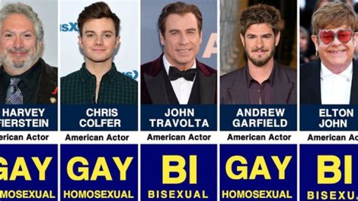 Is Gavin Casalegno Gay Or Bisexual Actors Sexuality Revealed