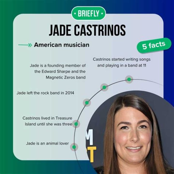 Essential Guide To Jade Castrinos Deugs: Unveiling The Secrets