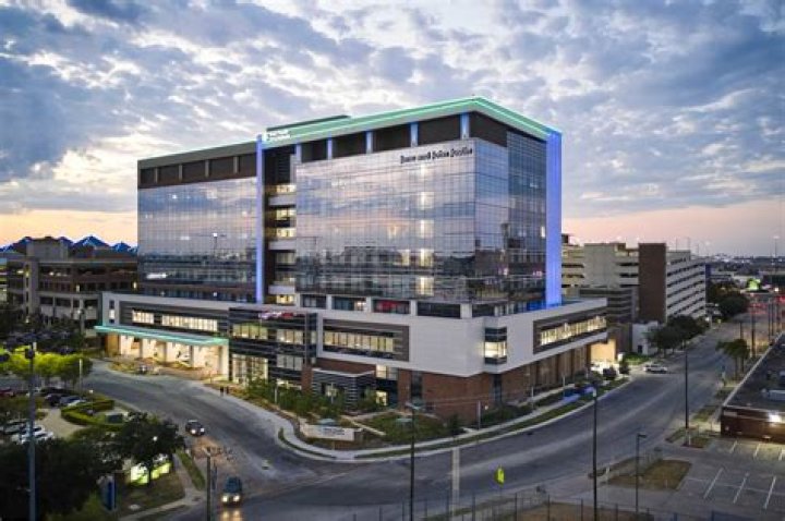 The Comprehensive Guide To John Summit's Net Worth: Unlocking The Secrets