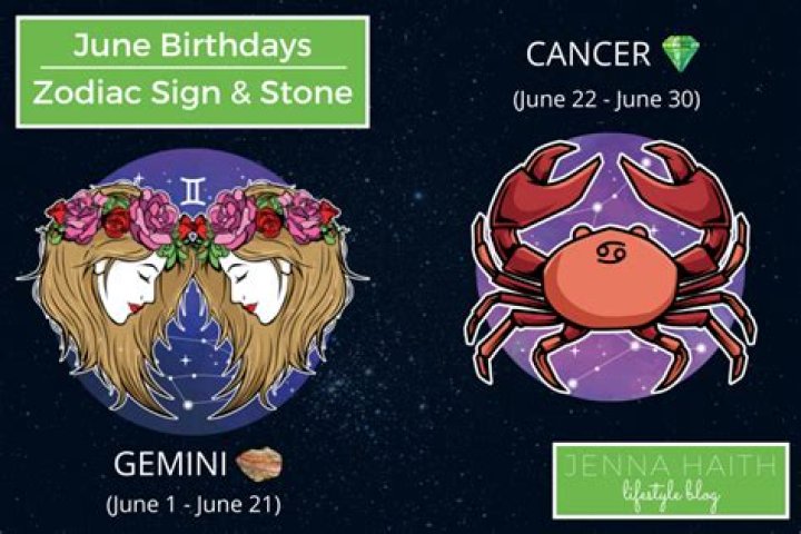 Understanding The June 9th Sign: Traits, Compatibility, And More