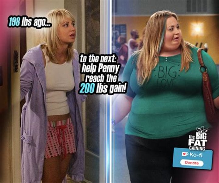 Unveiling Kaley Cuoco's Weight Gain Journey: A Personal Insight
