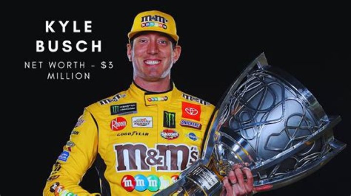 Unveiling The Secrets Of Kyle Busch's Multi-Million Dollar Empire