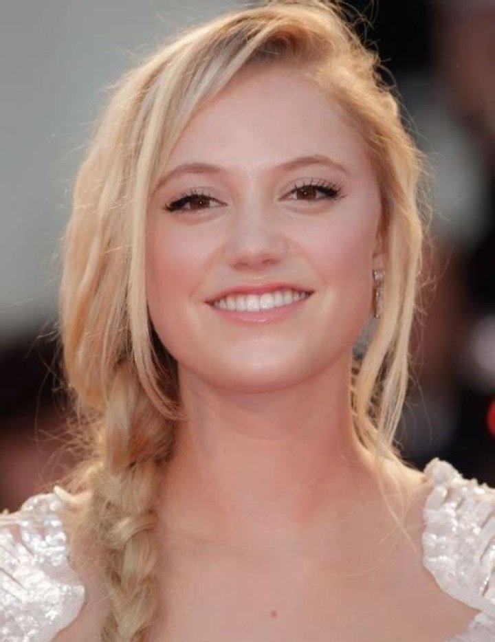 Unveiling The Age Of Maika Monroe: A Rising Star In Hollywood