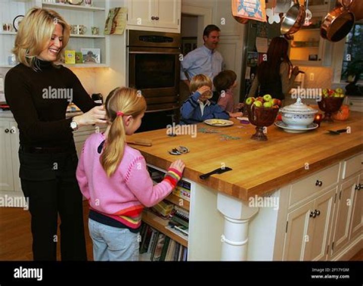 Amazing Family Photos Of Martha MacCallum