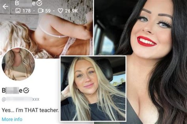 Unlock The Secrets Of Exceptional Teaching: Discoveries From Megan Gaither