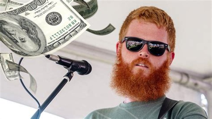 Learn More About Oliver Anthony Money: A Comprehensive Guide