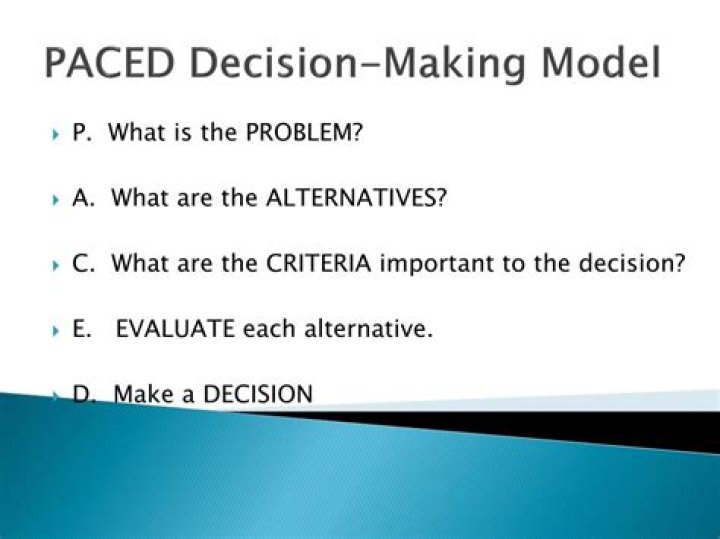 Unlock The Secrets Of Success With The Transformative Paced Model