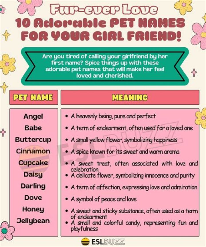 Adorable Pet Names To Call Your Special Lady