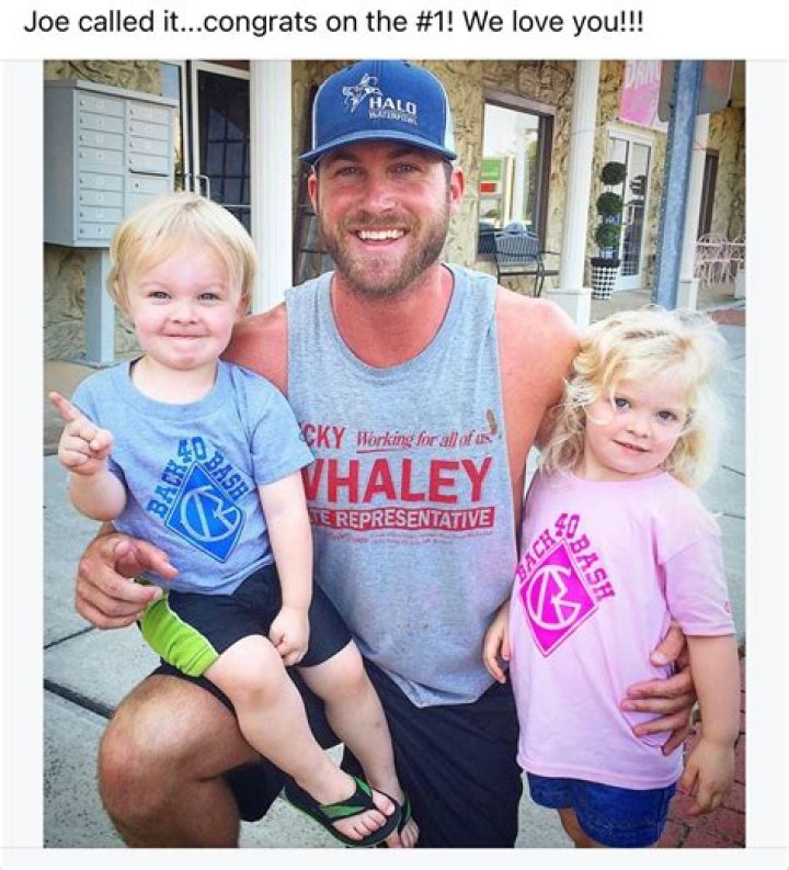 The Ultimate Guide To Riley Green's Kids' Names