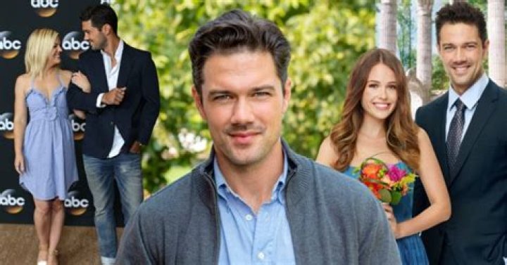 Unveiling The Secrets: Ryan Paevey's Relationships Explored