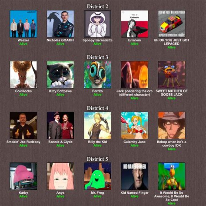 The Ultimate Guide To Schaffrillas' Twitter Presence