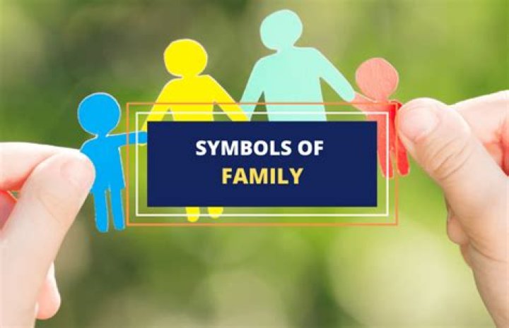 The Ultimate Guide To Powerful Symbols Of Family And Enduring Strength