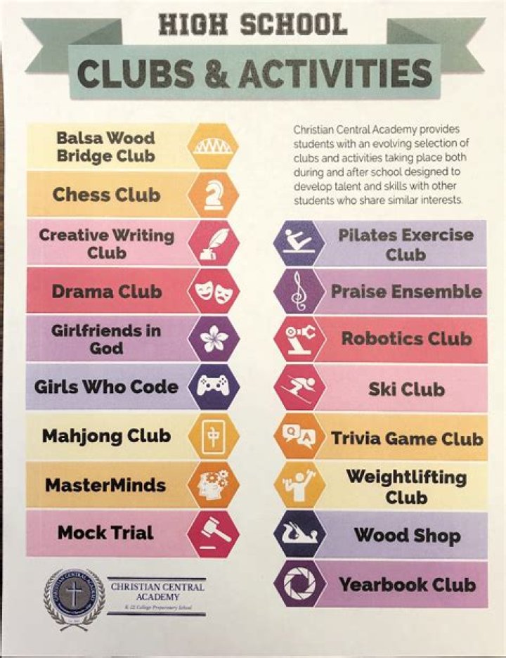 Unique High School Club Ideas That Shine