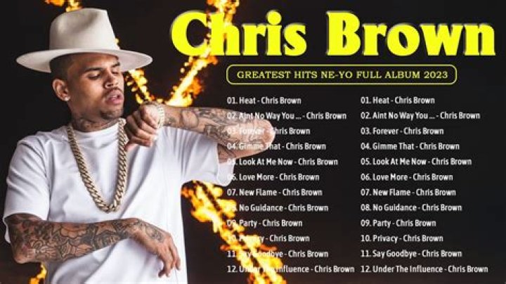 Discover Chris Brown's Real Identity: Uncover His Full Name