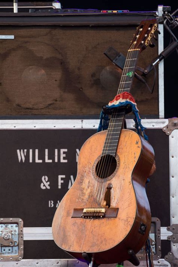 Discover The Wealth Behind The Music: Willie Nelson's Impressive Net Worth