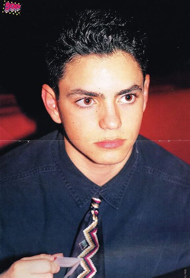 Where In The World Is Mike Vitar Today? [Exact Answer]