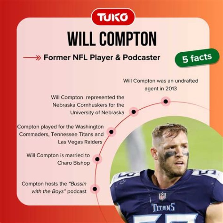 Will Compton's Illustrious NFL Career: A Look Back At His Achievements