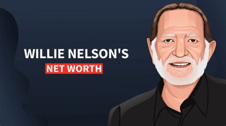 Willie Nelson's Net Worth 2023: A Comprehensive Analysis