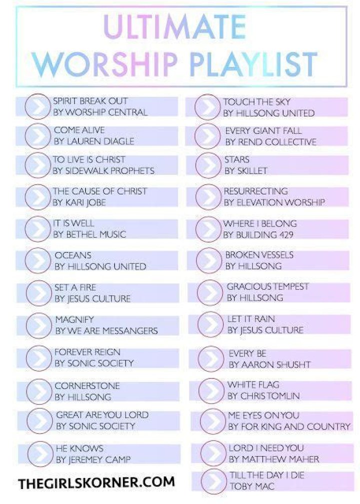 Worship Playlist Names
