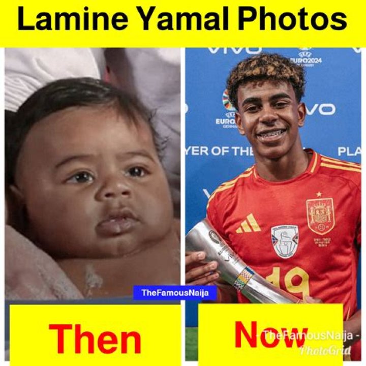 The Ultimate Guide To Yamal Lamine: Wiki, Biography, And More